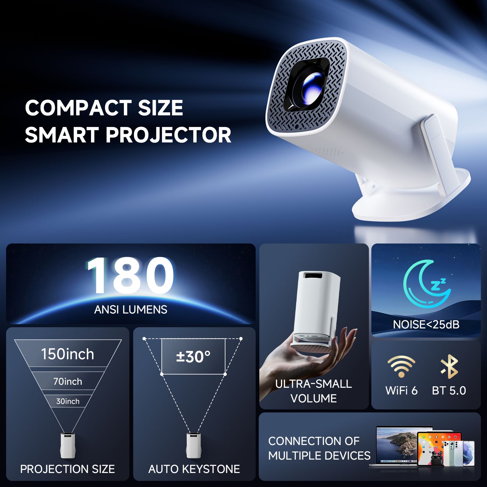 HONGTOP P30PRO スマートミニプロジェクター A - Home Cinema Setup のレビューと価格