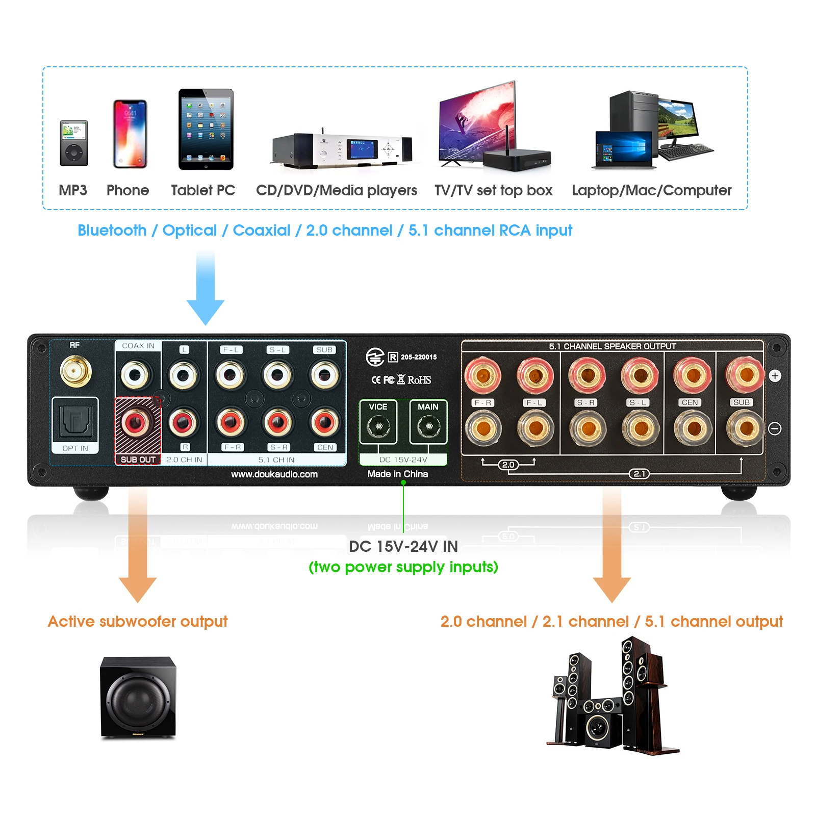 Nobsound-Bluetooth 5.1デジタルレシーバ - Home Cinema Onkyo 5.1 のレビューと価格
