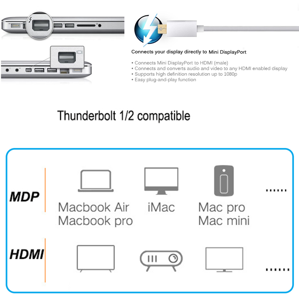 Thunderbolt Mini DP to HDMI ケー - Home Cinema Projector 4K のレビューと価格