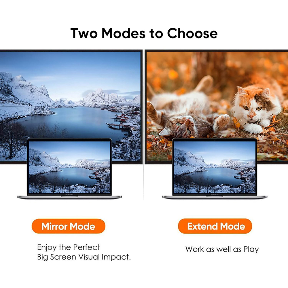 Thunderbolt Mini DP to HDMI ケー - Home Cinema Projector 4K のレビューと価格