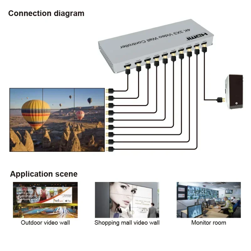 4K 3x3 HDMIビデオウォールコントローラー HDMI - Home Cinema Video Processor のレビューと価格