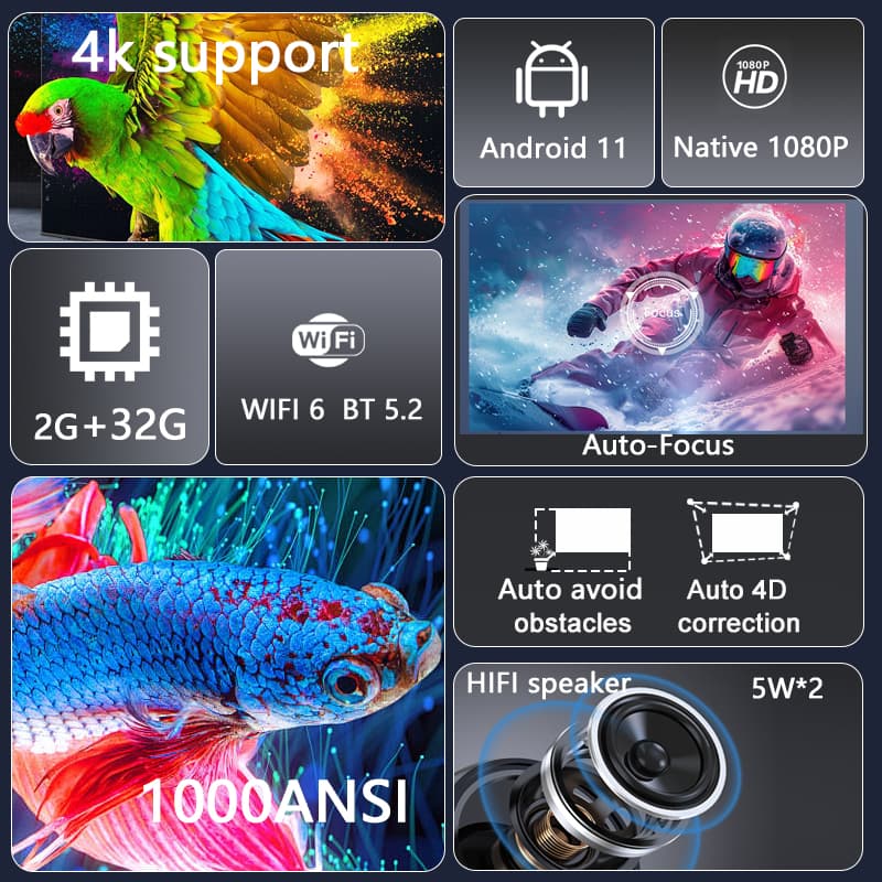2025年Huawei L007 4K 1000ANSI ネ - Home Cinema Setup のレビューと価格