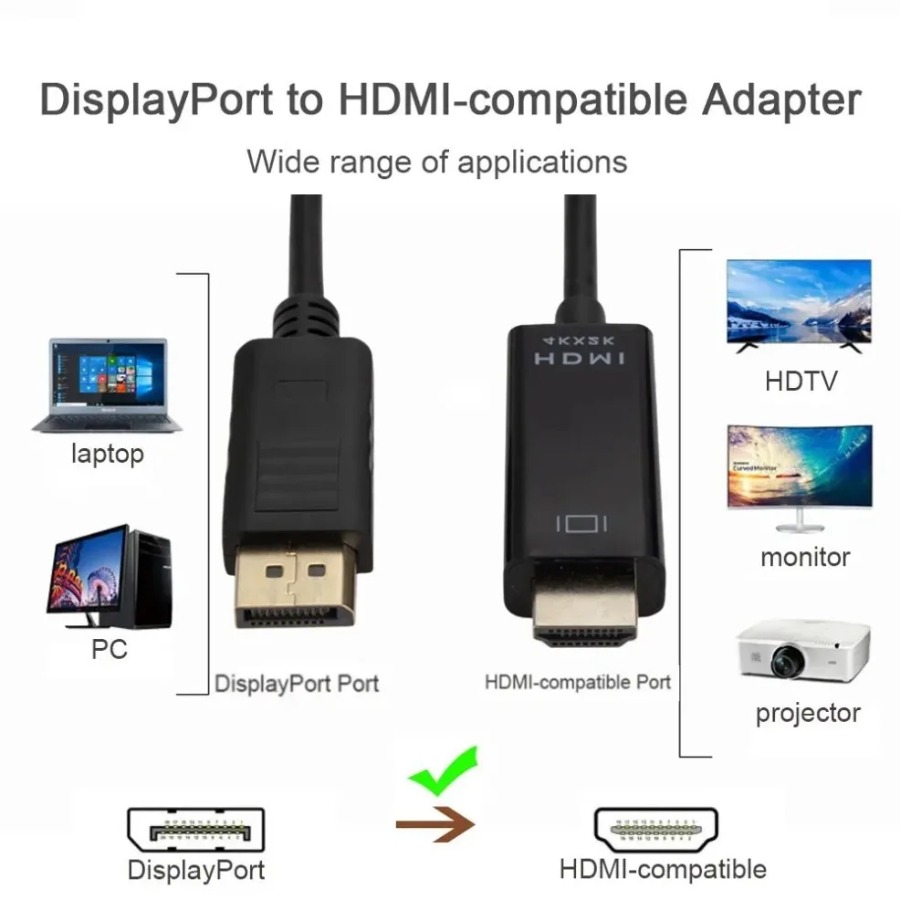 4K*2K DisplayPort - HDMI 互換アダプ - Home Cinema Projector 4K のレビューと価格