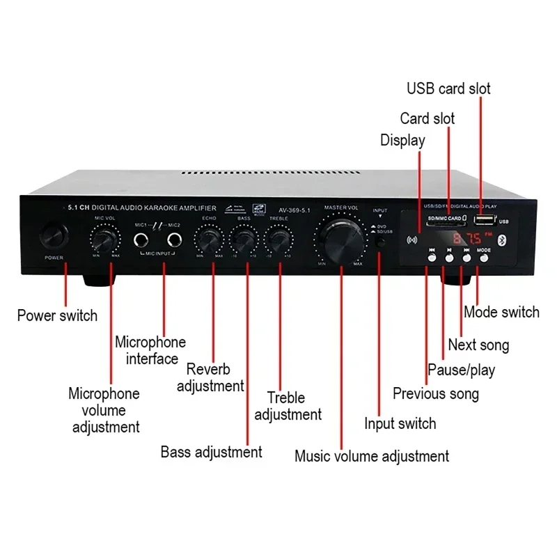 ハイパワーアンプ AV-369BT 6チャンネル Bluet - Home Cinema Onkyo 5.1 のレビューと価格