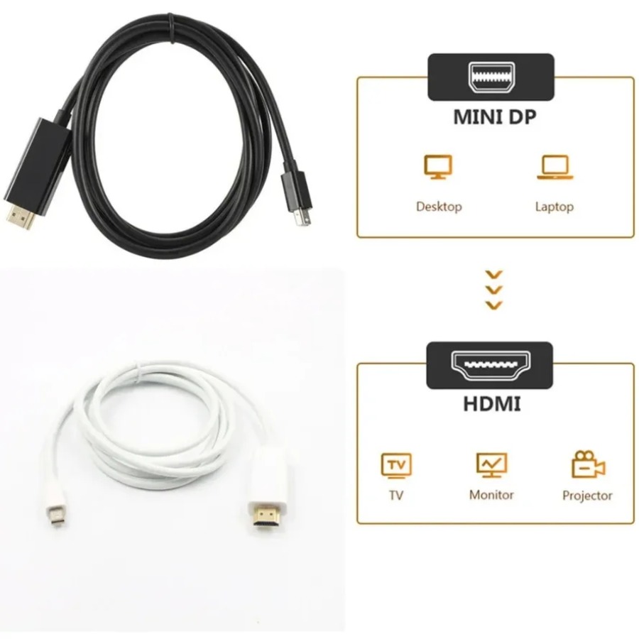 4K ミニディスプレイポートから HDMI 互換 1.8M  - Home Cinema Projector 4K のレビューと価格