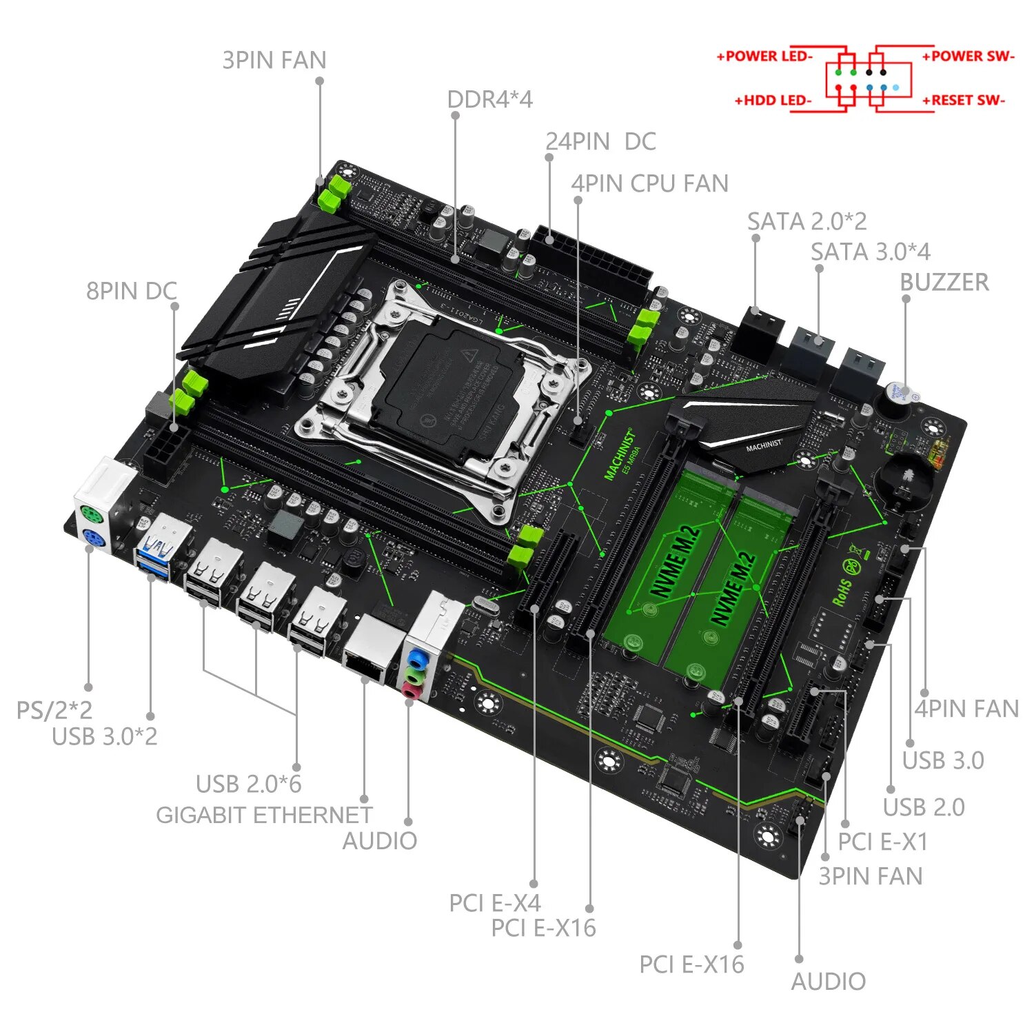 MACHINIST E5 MR9A V1.0 X99マザーボ - Home Cinema Video Processor のレビューと価格