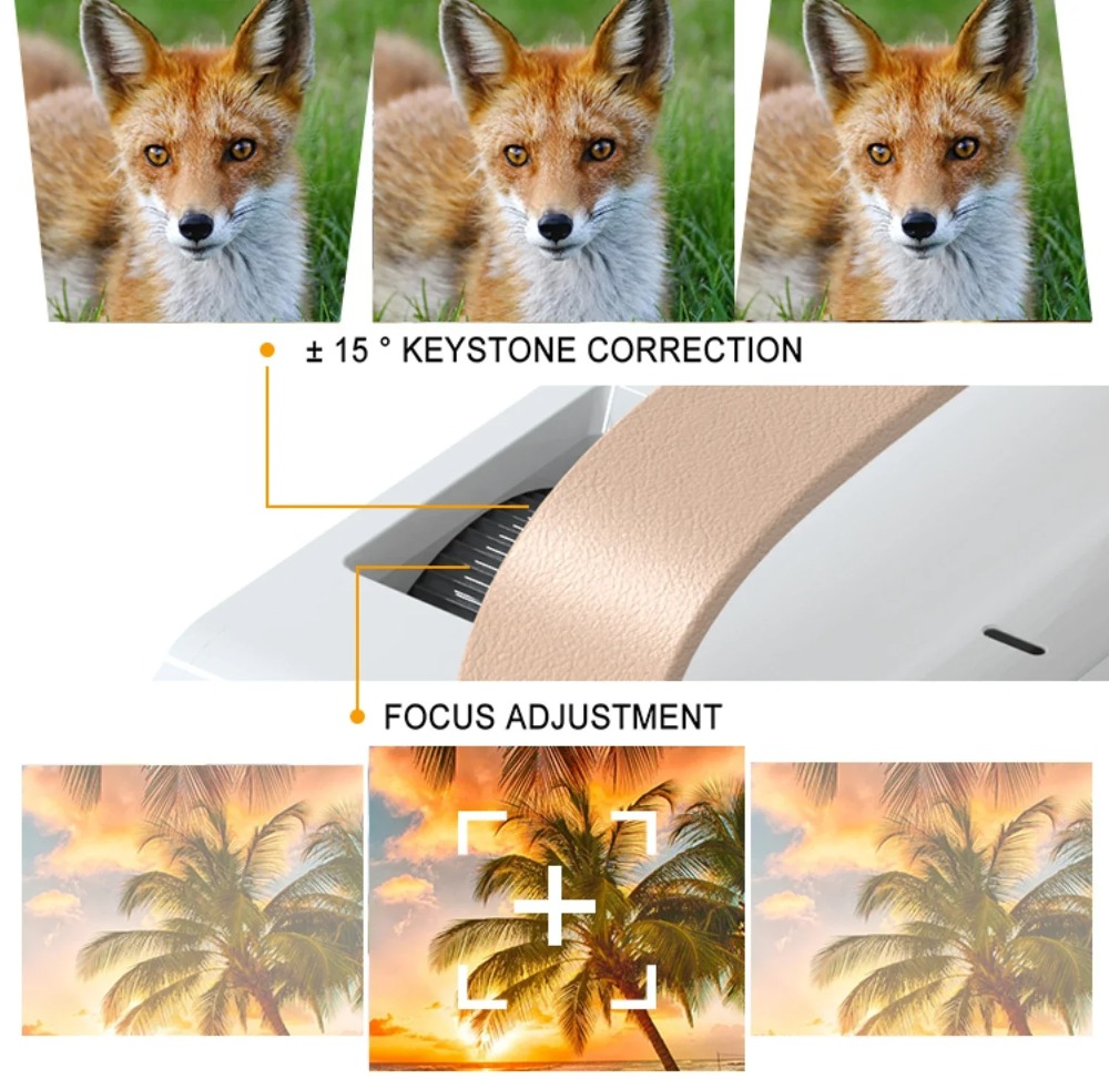 ポータブルスマート 4K プロジェクターミニホームシアター  - Home Cinema Projector 4K のレビューと価格