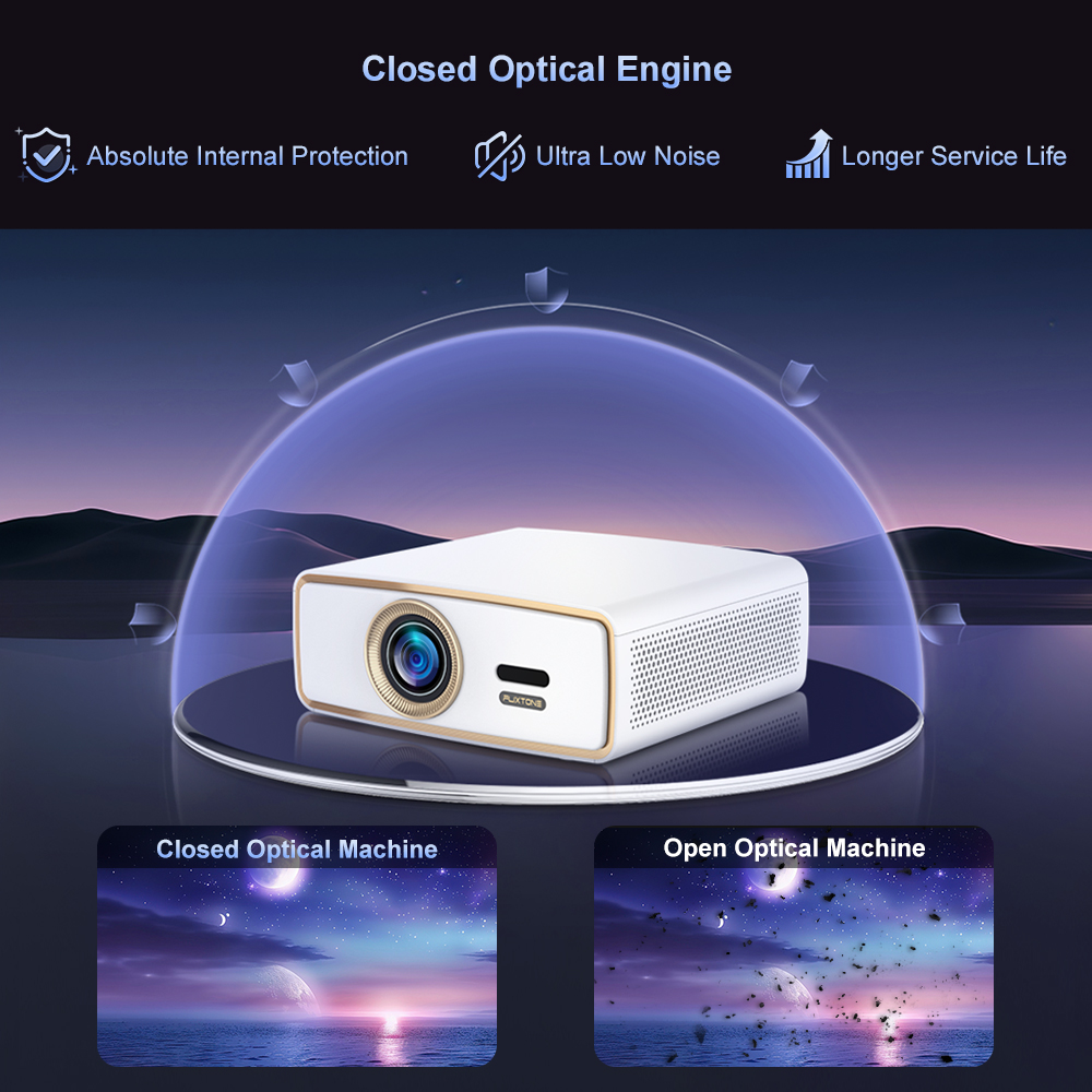 Flixtone E900 MINI ユース向けポータブルフ - Home Cinema Setup のレビューと価格